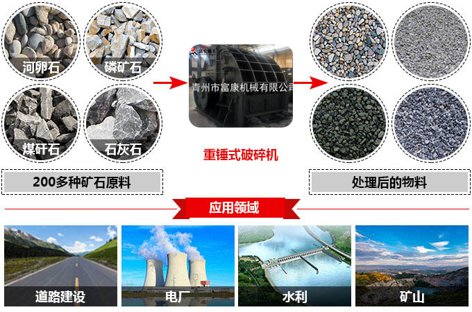 液压驱动履带式移动91香蕉国产在线观看站 液压驱动履带式移动91香蕉国产在线观看站