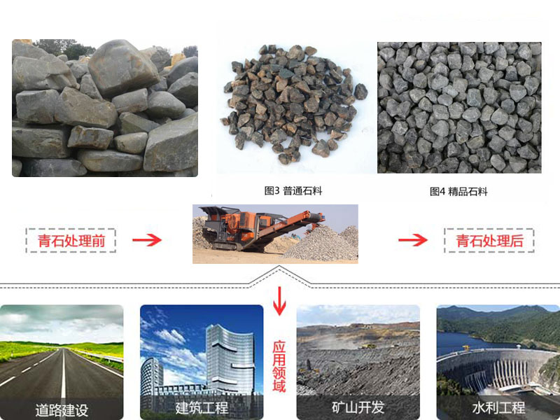 青石91香蕉国产在线观看制砂