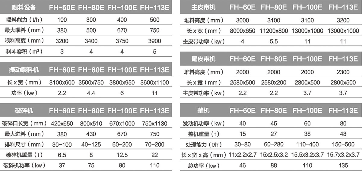 移动颚式91香蕉国产在线观看站