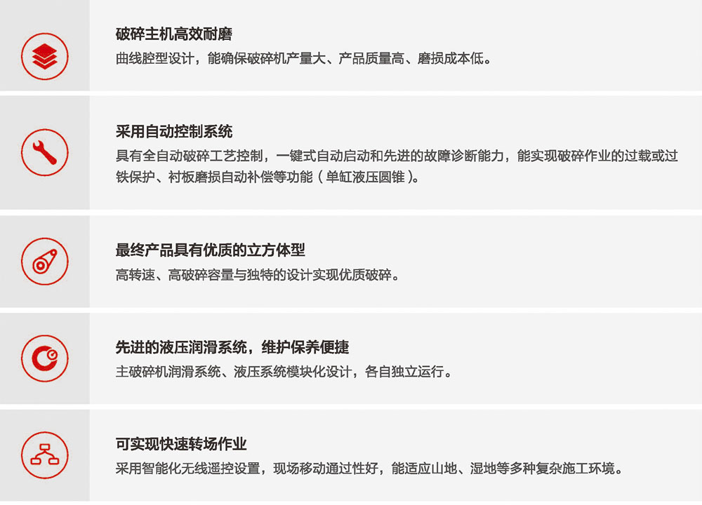 移动式圆锥91香蕉国产在线观看站 移动式圆锥91香蕉国产在线观看站